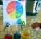 Gujarati Color Wheel -Montessori Inspired Holi Activity